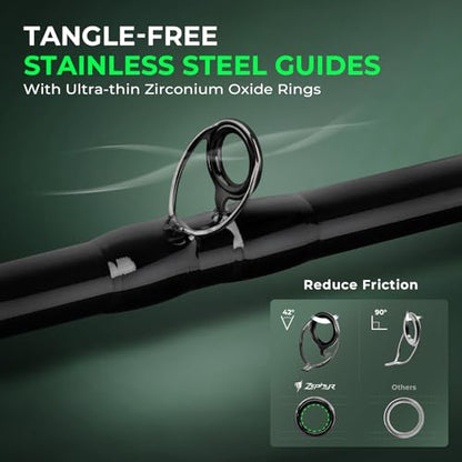 KastKing Zephyr Dual Tip Fishing Rod, Lightweight KastFlex IM6 Graphite Spinning & Casting Rod with Zirconium Oxide Ring Guides, Hook Keeper, EVA Grip, PTS Power Transition System - size: 7'4"-MH/H-Fast(2 Pcs+ Extra Tip), style: Casting