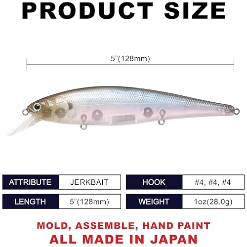 LUCKY CRAFT Pointer 128SP, Freshwater Lake Bass Fishing Lure, Jerkbait, Suspending, Fishing Gear, Fishing Accessories, Fishing Tackle - color: 238 Ghost Minnow