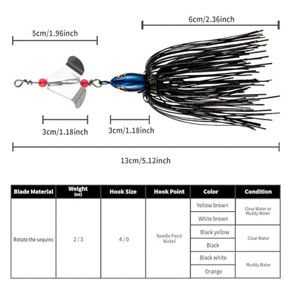 Premium Bass Fishing Buzzbait Kit - 3-in-1 Spinner Baits, Multicolor Topwater Swimbaits & Hard Metal Lures for Bass, Pike & Trout + 10pc Swamp Monster Rage Bug Baits (Small) - color: A