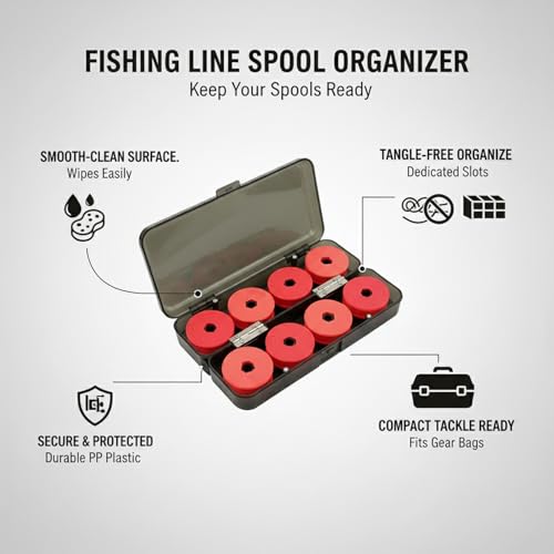 Red PP Plastic Fishing Line Spool Organizer Box for Tackle Storage - Keeps Braided, Fluoro & Mono Spools Secure (1 Pack) - size: 8.66 x 2.32 x 1.34 in