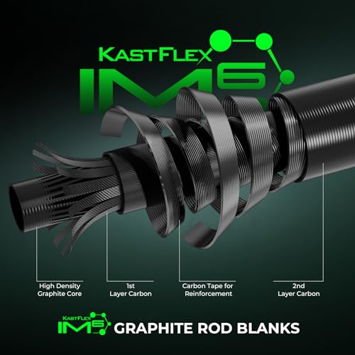 KastKing Zephyr Dual-Tip Fishing Rod and Reel Combo,Spinning & Baitcaster Combo,Dual Tips Section for Different Powers,IM6 Graphite 2-Piece Rod with Extra Tip,Sensitive & Powerful,Freshwater Fishing - style: Cast: 6'0''- Ml& M- Dual-tip Rod - Left Handed(