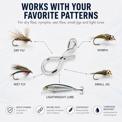 Fly Fishing Snaps 100pcs - Stainless Steel Quick Change Fly Clips, No Knot Fly Fishing Snap Connectors for Trout Flies, Jigs, Hooks, Tippet Leader and Lightweight Lures - size: M- 3.0X8.0mm