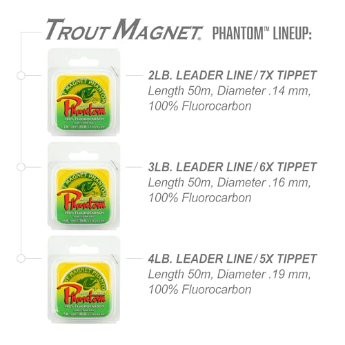 Trout Magnet Phantom Fluorocarbon Leader – Ultra-Invisible, 100% Fluorocarbon Clear Leader Line (Tippet) for Trout & Clear Water Fishing - 50 Meter Spool - size: 2lb, 7X Tippet