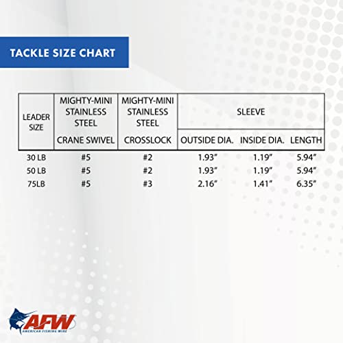 American Fishing Wire Titanium Single Strand Leader - size: 12 -Inch, 50 Pound Test