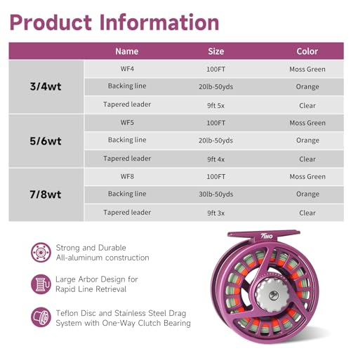 Maxcatch Tino Fly Fishing Reel, Large Arbor All Aluminum with CNC Cutting Trout Fly Reels, 3/4 5/6 7/8wt - color: Reel with Line Pre-loaded (Purple), size: 3/4wt
