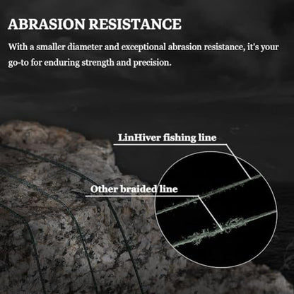 4 Strands Braided Fishing Line, Super Strong PE Abrasion Resistant Braided Lines, Fishing Line for Saltwater and Freshwater, High Sensitivity and No Stretch Superline - color: Darkgreen, size: 547yd-40lb