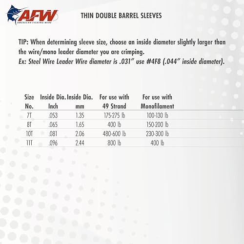 AFW Thin Wall Double Barrel Crimp Sleeves - Premium Fishing Copper Crimp Sleeve with Burr Free Black Finish, Enhanced Flexibility - Durable and Lightweight - Retail & Bulk Pack Available - color: Black, style: #7t/.053" - 1,000 Pc