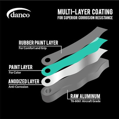 danco duffy 7.5-inch Fishing Pliers with Replaceable Line Cutters, Aircraft Grade Aluminum Fishing Gear, Saltwater Resistant Fishing Tools, Rubberized Paint Coating (White Water Drop) - color: White Water Drop