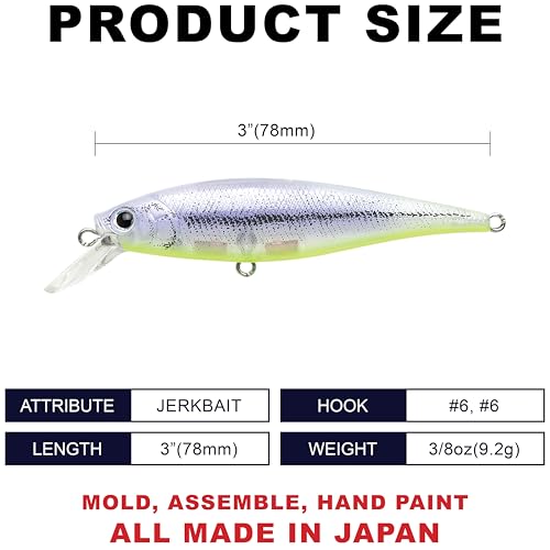 LUCKY CRAFT Pointer 78SP Fishing Lures, 3" Freshwater Bass & Trout Lures, Suspending 4ft-5ft Depth, Jerkbait, Bass Fishing Gear and Accessories, Ghost & Aurora - color: 823 Live Purple Chart Wakasagi