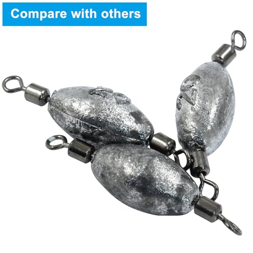 Uenhoy Fishing Weights Inline Trolling Fishing Sinker Tackle with Inner Swivels, Oval Drop Casting Fishing Weight Sinkers - size: 3/4 oz, 10pcs