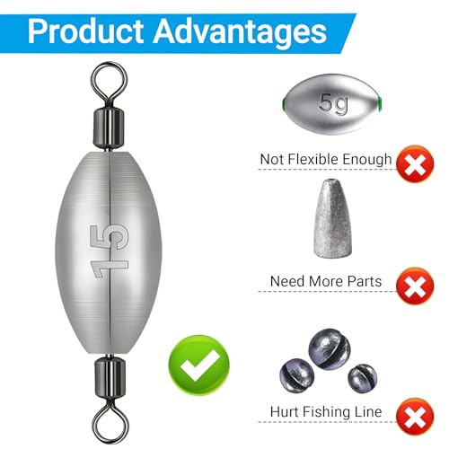 Polsefve Inline Trolling Fishing Weights with Inner Swivels, Oval Drop Casting Sinkers Lead Sinker Tackle for Catfish Bass Saltwater & Freshwater Bottom Fish(10g/15g/20g/30g/40g/60g) - color: 1/2oz-22pcs