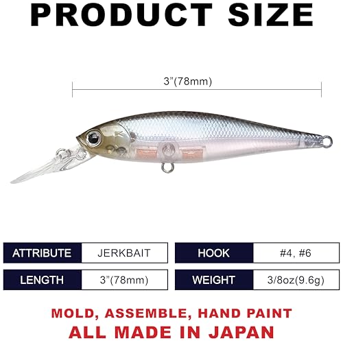 LUCKY CRAFT Pointer 78DD Freshwater Fishing Lure and Gear for Bass & Trout, 3 inch Deep Diving Suspending Jerkbait Fishing Line, Pressure-Ready Fish Bait, Premium Gear for Tackle Box, - color: 238 Ghost Minnow