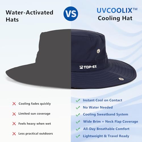 Unisex UVCoolix™ Cooling Sun Hat with Detachable Neck Flap | UPF 50+ Protection, Wide Brim Bucket Hat for Hiking, Fishing & Big Heads - color: Navy Blue, size: X-Large-XX-Large
