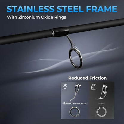 KastKing Spartacus II Plus Twin-Tip Spinning & Casting Rods, IM6 Graphite Blanks, Stainless Steel Frame with Zirconium Oxide Rings, 2-Piece Rods with Extra Tip Section, PTS, No-Slip Grip, Hook Keeper - size: 6'6"- ML- Fast (2 Pcs+ Extra Tip), style: Spin