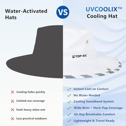 Unisex UVCoolix™ Cooling Sun Hat with Detachable Neck Flap | UPF 50+ Protection, Wide Brim Bucket Hat for Hiking, Fishing & Big Heads - color: White, size: Large-X-Large