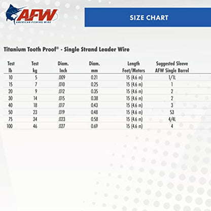 AFW Titanium Tooth Proof, Single Strand Leader Wire - size: 40 lb / .017"