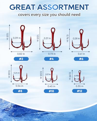 UCEC Fishing Hooks Treble Hooks Kit for Saltwater Freshwater, High Carbon Steel Strong Sharp Round Bend for Catfish Trout Hard Baits Lures, Size #1#2#4#6#8#10#12#14 110/50/210 Pack with Split Rings - style: 130pcs,#2 #4 #6 #8 #10 #12