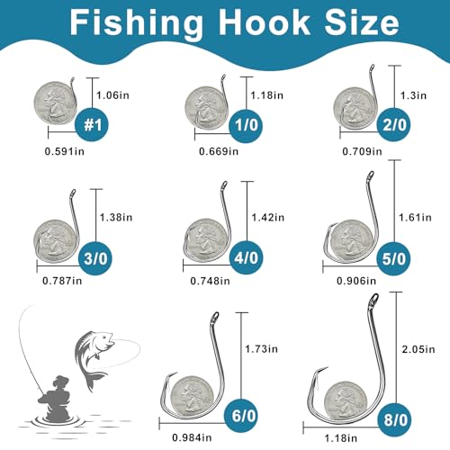150PCS Circle Hooks, Strong High Carbon Steel Fresh and Saltwater Fishing Hooks, Variety of Different Sizes Circle Hook - Size:#1 1/0 2/0 3/0 4/0 5/0 6/0 8/0