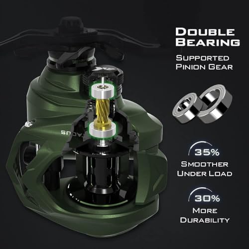 KastKing Spartacus II Baitcasting Fishing Reel, 6oz Ultralight Baitcaster Reel, Super Smooth with 17.6 LB Carbon Fiber Drag, 7.2:1 Gear Ratio, 39mm Palm Perfect Lower Profile Design - color: A:Right-Stryker Green-7.2:1