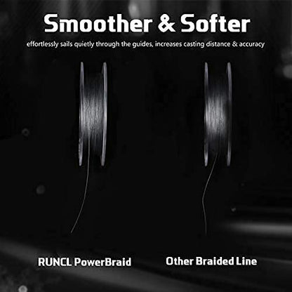 RUNCL PowerBraid Fishing Line 4/8/9 Strands, Braided Fishing Line 300/500/1000Yds - Seamless Weaving Tech, Enhanced Coating Tech, Zero Stretch, High Sensitivity, Smaller Diameter - Braid Line 15-115LB - color: Gray, size: 15LB-500yds(4 Strands)