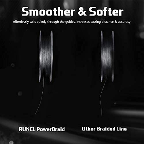 RUNCL PowerBraid Fishing Line 4/8/9 Strands, Braided Fishing Line 300/500/1000Yds - Seamless Weaving Tech, Enhanced Coating Tech, Zero Stretch, High Sensitivity, Smaller Diameter - Braid Line 15-115LB - color: Gray, size: 15LB-500yds(4 Strands)
