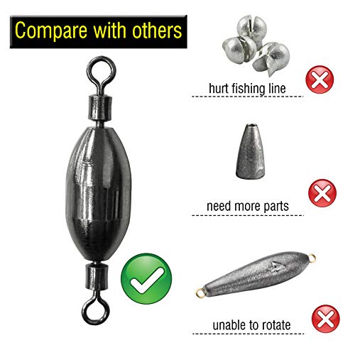 AMYSPORTS Saltwater Fishing Weights Swivel Bullet Sinkers Fishing Weight Brass Fishing Weights Freshwater Bass Sinker Weight with Swivel Rolling - size: Size14 (1/2oz.) 10pcs