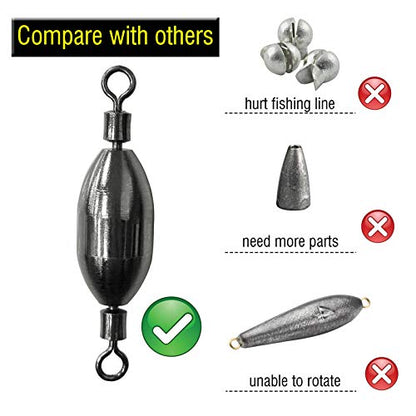 AMYSPORTS Saltwater Fishing Weights Swivel Bullet Sinkers Fishing Weight Brass Fishing Weights Freshwater Bass Sinker Weight with Swivel Rolling - size: Size1 (1/32oz.) 20pcs