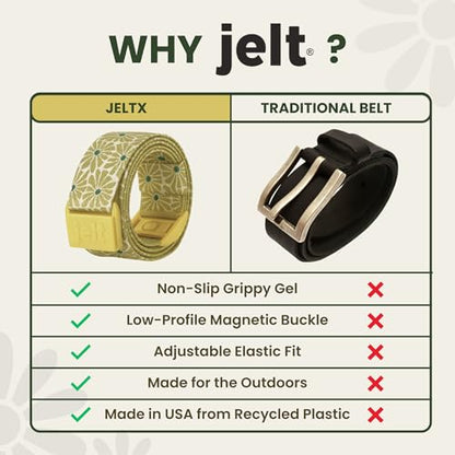 JeltX Adjustable Elastic Belts for Men and Women, Non-Slip Stretch Belt with Magnetic Belt Buckle and Grippy Gel - color: Greenhouse