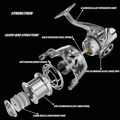 Heavy Duty Spinning Reel Metal Body with CNC Machined Spool 55LB Max Drag 8/10+1 BB Ultra Smooth 4.1/4.6/4.8:1 High Speed Gear Ratio Saltwater Freshwater Fishing Reel for 8000 to 16000 Series - color: SKM10000