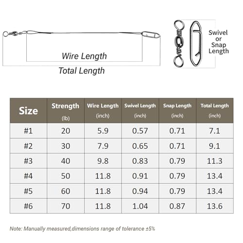 Atibin Steel Wire Fishing Leader Lure Stainless Snap Fishing Leaders Freshwater Saltwater Swivel Leader Wire Strong Black Nickel - size: Size #3 (9.8in-40lb) 30pcs