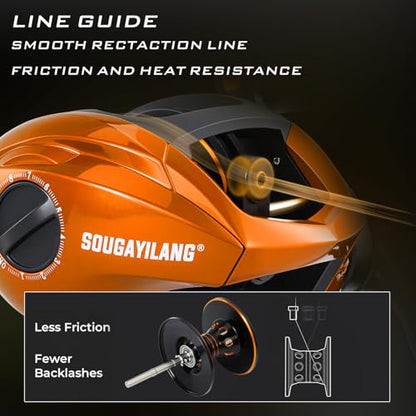 Sougayilang Baitcaster Combo – IM6 Graphite 2-Piece Rod, M/MH Power, Stainless Steel Guides, 6.3:1 Gear Ratio, 18LB Drag for Bass, Walleye, Catfish Travel Combo - color: Cast-Left Hand, size: 6 FT