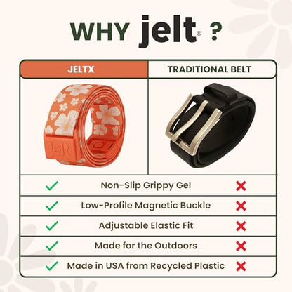 JeltX Adjustable Elastic Belts for Men and Women, Non-Slip Stretch Belt with Magnetic Belt Buckle and Grippy Gel - color: Marigold