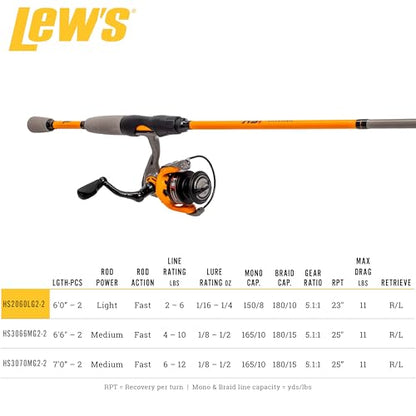 Lew's Hypersonic Spinning Reel and Fishing Rod Combo, IM6 Graphite Rod with Fast Action, 3+1 Bearings, 5.1:1 Gear Ratio, Speed Lube - size: 6'0"