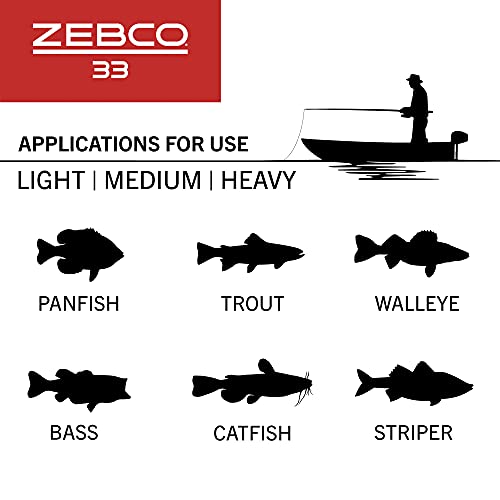 Zebco 33 Spincast Reel and 2-Piece Fishing Rod Combo, 5-Foot 6-Inch Durable Fiberglass Rod, Quickset Anti-Reverse Fishing Reel with Bite Alert