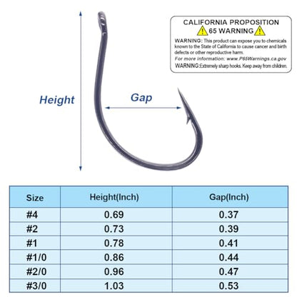 XFISHMAN Drop-Shot-Hooks-for-Bass-Fishing-Split-Shot-Dropshot-Hook-50 Pack - color: Black, size: #2