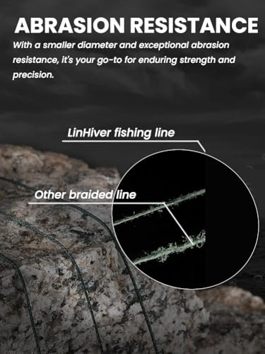 4 Strands Braided Fishing Line, Super Strong PE Abrasion Resistant Braided Lines, Fishing Line for Saltwater and Freshwater, High Sensitivity and No Stretch Superline - color: Blue white, size: 547yd-40lb