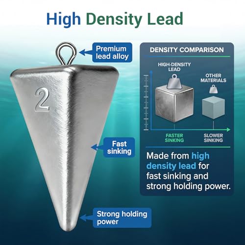 Fishing Weights Pyramid Sinkers Kit Bullet Fishing Weights Sinkers for Ocean Saltwater Surf Fishing Gear Tackle 1oz 2oz 3oz 4oz - color: 2oz-10pcs