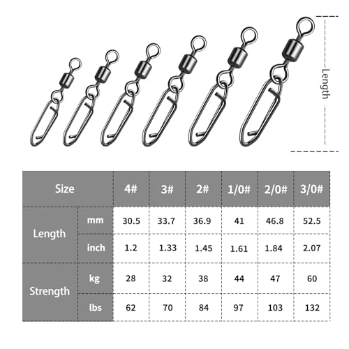 9KM DWLIFE Fishing Speed Clips 50Pcs Quick Change Fishing Swivels & Snaps Fishing Speed Clips Barrel Swivels Fishing Tackle Saltwater Fishing - size: 2#