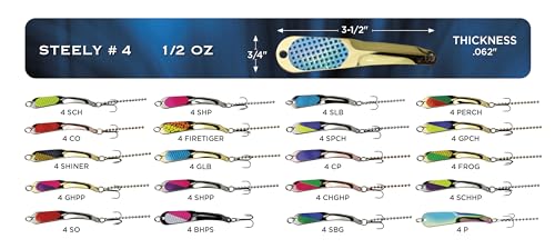 IRON DECOY Steely Fishing Lure Spoon, Casting, Trolling, Jigging, Ice, Lake, River, Stream, Freshwater, Trout, Bass, Walleye, Salmon, Crappie, Pike - color: Prism, size: 1/2 OZ