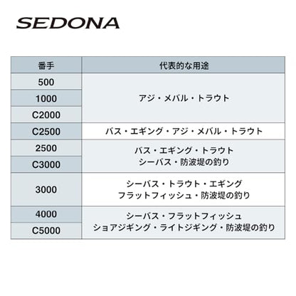 Shimano 23 Sedona Spinning Reel - style: 4000xg