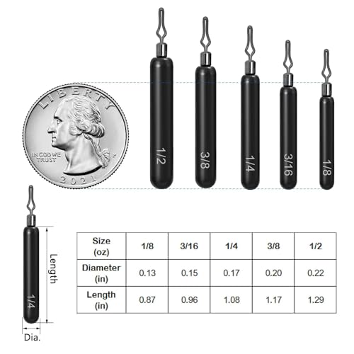 12Pcs Tungsten Drop Shot Weights Sinkers for Bass Fishing, Tungsten Dropshot Fishing Weights - color: no chip black - clip on - skinny, size: 3/8 oz - 5pcs