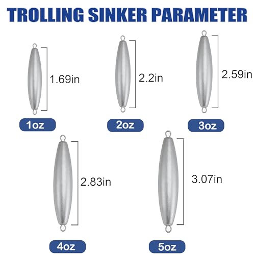 Trolling Weights Inline Fishing Weights Sinkers Double Ringed Weights for Saltwater Freshwater Fishing Get Lures Deeper 1oz to 5oz - style: 5 Ounce-4pcs