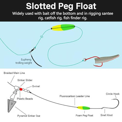 EUPHENG Peg Floats Slotted, Catfish Fishing Floats Slip Bobbers Cigar Foam Bobbers with Pipe Plug for Santee Rig Catfish Rig Fish Finder Rig - color: 24PCS-Green+Red+Yellow-(1.5"+2"+2.5"+3")