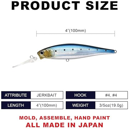 LUCKY CRAFT Pointer 100DD-S, Saltwater Surf Fishing Lures, Jerkbait, Halibut, Surf Perch, Calico Bass, White Seabass, Striped Bass, Sinking, Fishing Gear - color: 714 Metallic Sardine