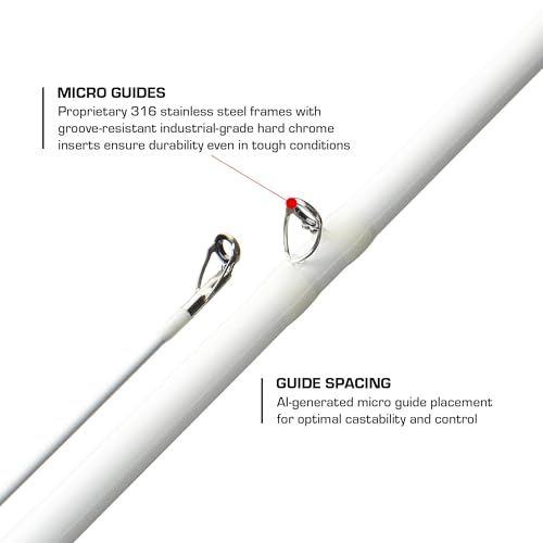 Duckett Fishing Jacob Wheeler Signature 2.0 Casting Rods, Spinning & Crankin' Rods, Pro Angler Designed, Extremely Lightweight & Balanced Sensi-Touch Multi-Modulus Blanks - size: 7'0" Medium Heavy Fast Casting