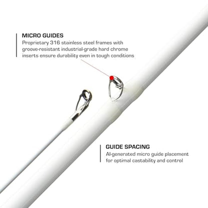 Duckett Fishing Jacob Wheeler Signature 2.0 Casting Rods, Spinning & Crankin' Rods, Pro Angler Designed, Extremely Lightweight & Balanced Sensi-Touch Multi-Modulus Blanks - size: 6'8" Medium Fast Casting