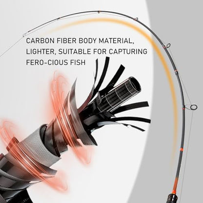 Sougayilang IM6 Graphite Fishing Rod – 2-Piece Casting & Spinning Rod, Stainless Steel Guides with Zirconium Rings, EVA & SuperPolymer Split Handle,Hook Keeper for Bass Walleye Pike - color: Spin, size: 7ft
