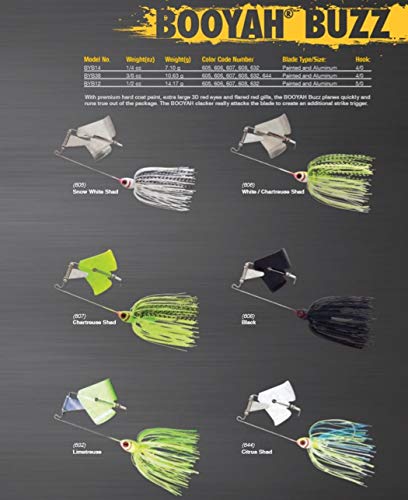 Booyah Buzz Buzzbait Bass Fishing Lure - color: Citrus Shad, size: 3/8 oz