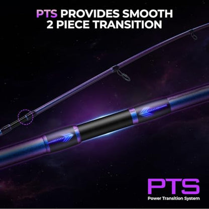KastKing Royale Legend Pro Technique Bass Fishing Rods, KastFlex IM7 Graphite Blanks, 2-Piece Rod with Extra Tip, SlipLock Technology Handles, PTS Power Transition System, Built-in Hook Keeper - size: 7'2"- M Fast- Drop Shot(2 Pcs+ Extra Tip), style: Spin