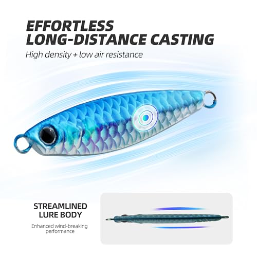 Jigging Spoon Fishing Lure Set, 5PCS Metal Casting Jigging Spoons – High-Shine Reflective Lures with Ultra-Sharp Hooks for Freshwater & Saltwater Bass, Trout & Walleye - size: 3/4oz